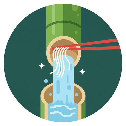 流しそうめんキャッチ